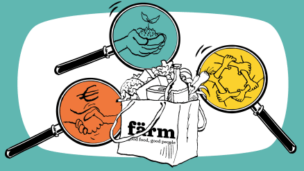 DE FÄRMOSCOOP – JE DUURZAAMHEIDSINDICATOR