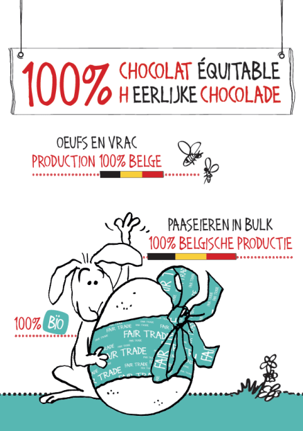 🐣 Pasen bij Färm