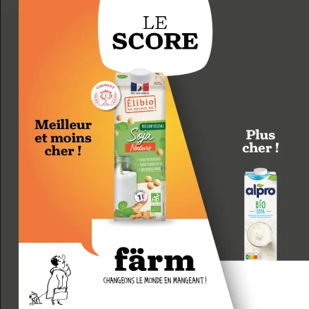 Boisson végétale – ELIBIO vs Alpro